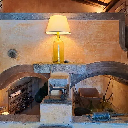 Dimora Migliori
